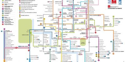 Madrid metro kartta