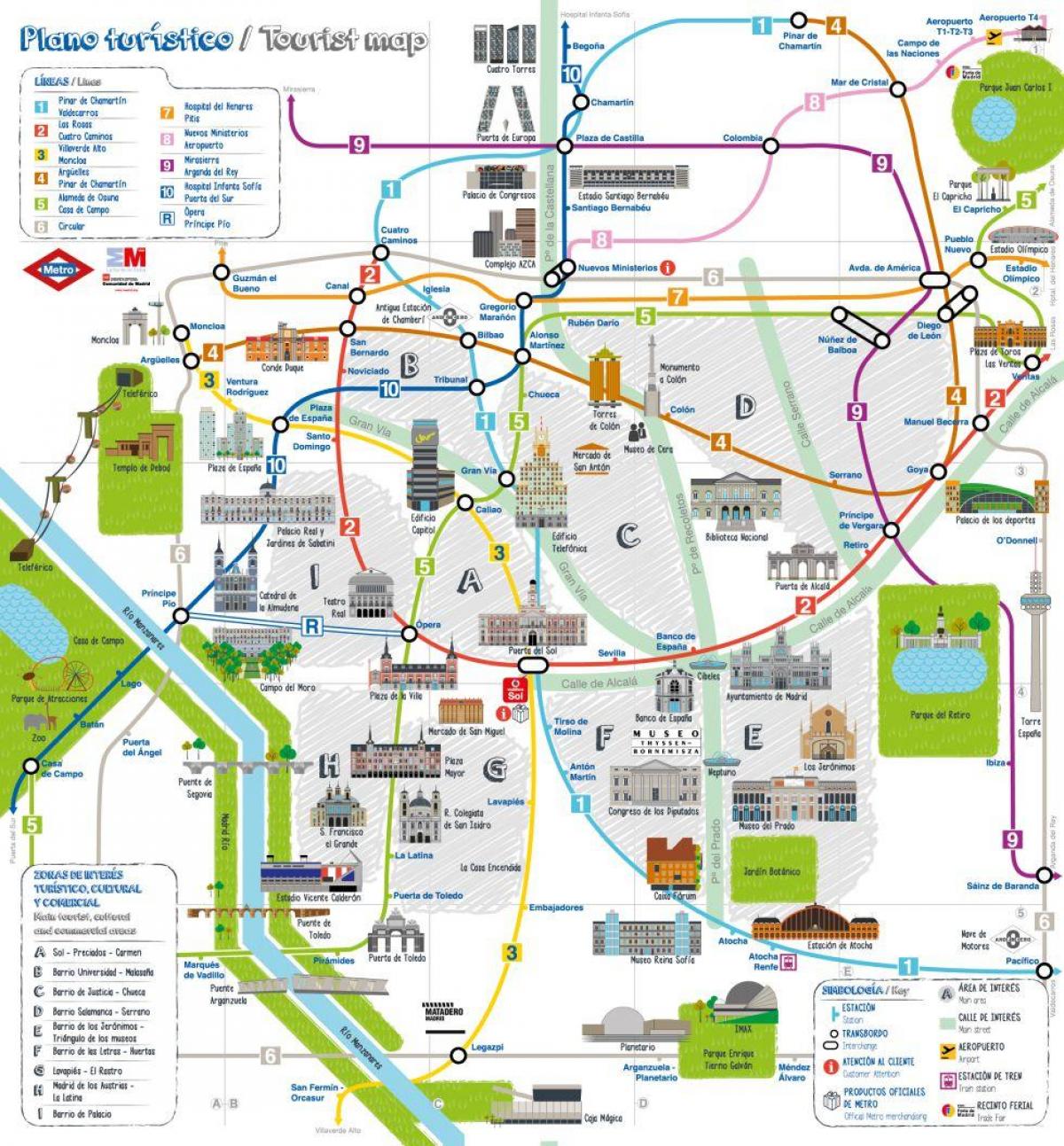 Madridin kaupungin turisti kartta