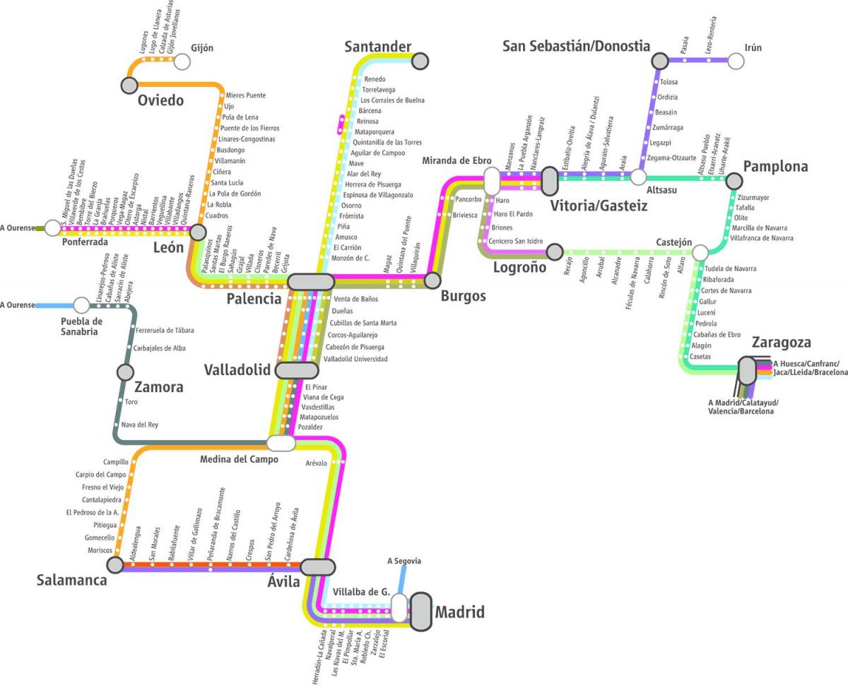 kartta renfe juna kartta Madrid