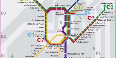 Madrid rail kartta