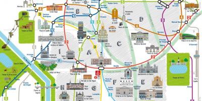 Madrid kartta - Karttoja Madrid (Espanja)