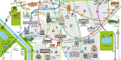 Madrid nähtävyydet kartta