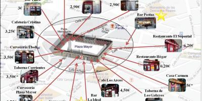 Kartta Madrid-ostoskatu